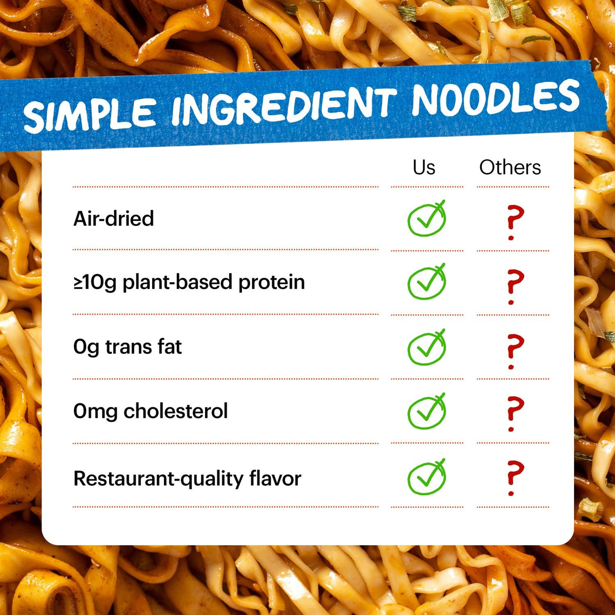 Spicy Soy Noodles | 24 Packs