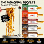 Sesame Miso Noodles | 12 Packs